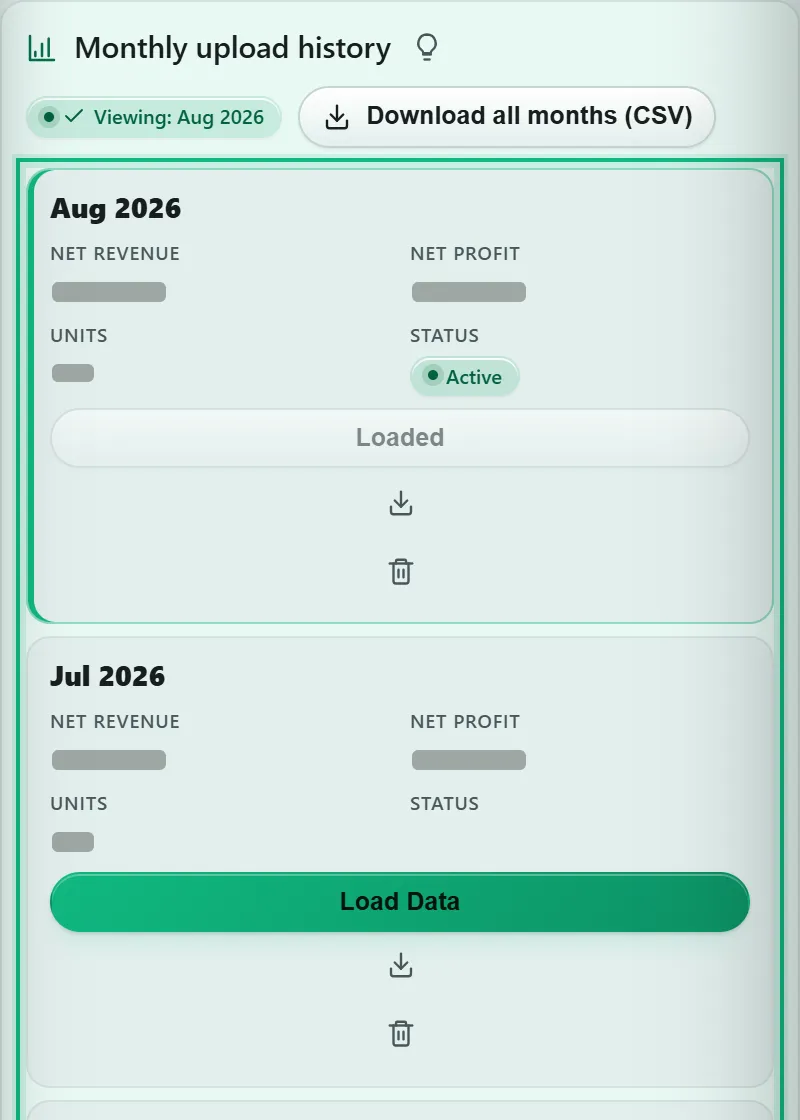 Monthly reports in the new dashboard: every uploaded month saved as its own statement; figures hidden.